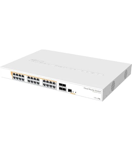 Amazon.com: Mikrotik CCR2004-16G-2S+ 16x Gigabit Ethernet Ports
